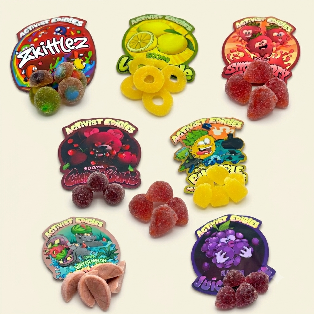 category background gummies